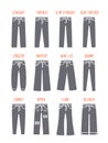 Men`s jeans style guide jean pants different fit