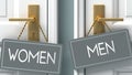 Men or women as a choice in life - pictured as words women, men on doors to show that women and men are different options to