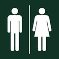 Men women toilet sign for the door Royalty Free Stock Photo