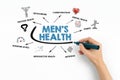 Men's Health Concept. Chart with keywords and icons on white background Royalty Free Stock Photo