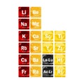 Mendeleev's Periodic Table of Elements vector illustration