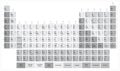Mendeleev`s table. Grayscale periodic table of elements. Flat vector graphic isolated on white background. Royalty Free Stock Photo