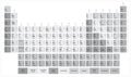 Mendeleev`s table. Grayscale periodic table of elements. Flat vector graphic isolated on white background.