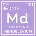 Mendelevium. Actinoids. Chemical Element of Mendeleev\'s Periodic Table. 3D illustration Royalty Free Stock Photo