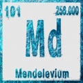 Mendelevium Chemical Element Blue on White Royalty Free Stock Photo