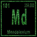 Mendelevium Chemical Element, Green Edition Royalty Free Stock Photo