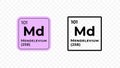 Mendelevium, chemical element of the periodic table vector Royalty Free Stock Photo