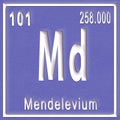 Mendelevium chemical element, Sign with atomic number and atomic weight