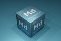 Mendelevium, 3D rendering of symbols of the elements of the periodic table, atomic number, atomic weight, name and symbol. Royalty Free Stock Photo