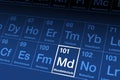 Mendelevium on periodic table of the elements, with element symbol Md Royalty Free Stock Photo