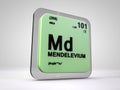Mendelevium - Md - chemical element periodic table Royalty Free Stock Photo
