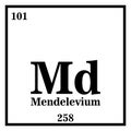 Mendelevium Periodic Table of the Elements Vector illustration eps 10 Royalty Free Stock Photo