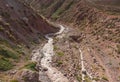 The Mendoza River in the Andes mountain Ridge, Argentina. Royalty Free Stock Photo