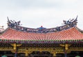 Mengjia Longshan Temple, Taipei,Taiwan