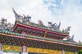 Mengjia Longshan Temple, Taipei,Taiwan