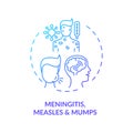 Meningitis, measles and mumps concept icon