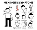 Meningitis symptoms, medical infographics. Information poster with text and characters. Flat vector illustration