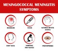 Meningitis symptoms, vector pictograms, disease illustration Royalty Free Stock Photo