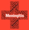 Meningitis Word Indicates Ill Health And Afflictions