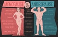 Menopause and andropause