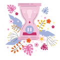 Menopause biological clock and flowers, measuring age clock. Women climacteric, hormone replacement therapy concept