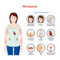 Menopause. climacteric Signs and symptoms