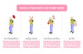 Menopause Symptoms Infographic