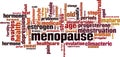 Menopause word cloud