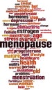 Menopause word cloud