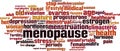 Menopause word cloud