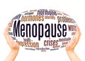 Menopause word cloud hand sphere concept
