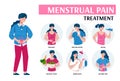 Menstrual pain treatment - medical infographic poster with cartoon women