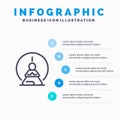 Mental Concentration, Concentration, Meditation, Mental, Mind Line icon with 5 steps presentation infographics Background