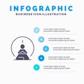 Mental Concentration, Concentration, Meditation, Mental, Mind Solid Icon Infographics 5 Steps Presentation Background