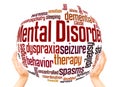 Mental disorder word cloud sphere concept Royalty Free Stock Photo