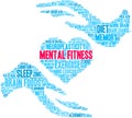 Mental Fitness Word Cloud