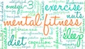 Mental Fitness Word Cloud