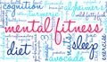 Mental Fitness Word Cloud