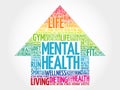 Mental health arrow word cloud Royalty Free Stock Photo