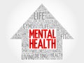Mental health arrow word cloud Royalty Free Stock Photo