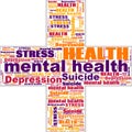 Mental Health Depression Suicidal Stress Abstract Background Illustration