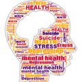 Mental Health Depression Suicidal Stress Abstract Background Illustration