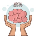 Mental health, hand with human brain design