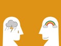 Mental health, illness, brain development, medical treatment concept, two head with smile rainbow, cry rain thunder, therapist