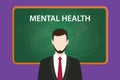 Mental health illustration with a bearded man wearing black suit in front of green chalk board and white text