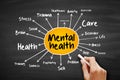 Mental health mind map flowchart, health concept on blackboard Royalty Free Stock Photo