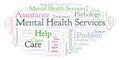 Mental Health Services word cloud.