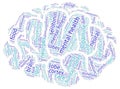 Mental health vocabulary in blue brain shaped word cloud