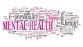 Mental health word cloud