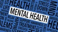 Mental health words background